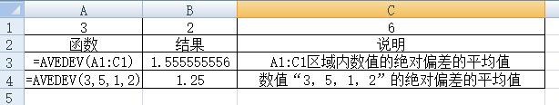 EXCel统计函数汇总1