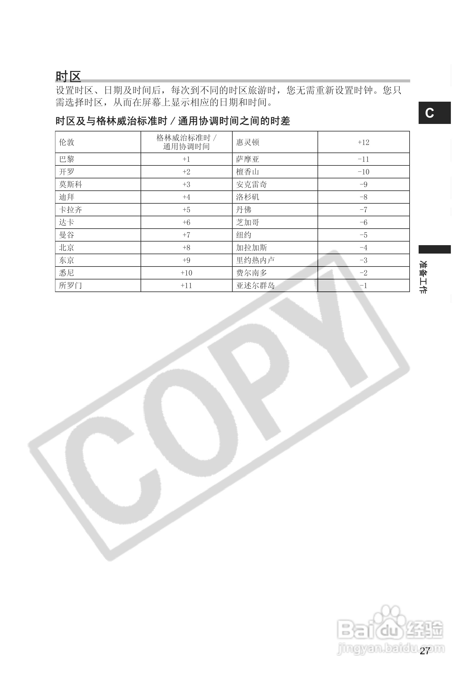 佳能DC20码摄像机使用说明书:[3]