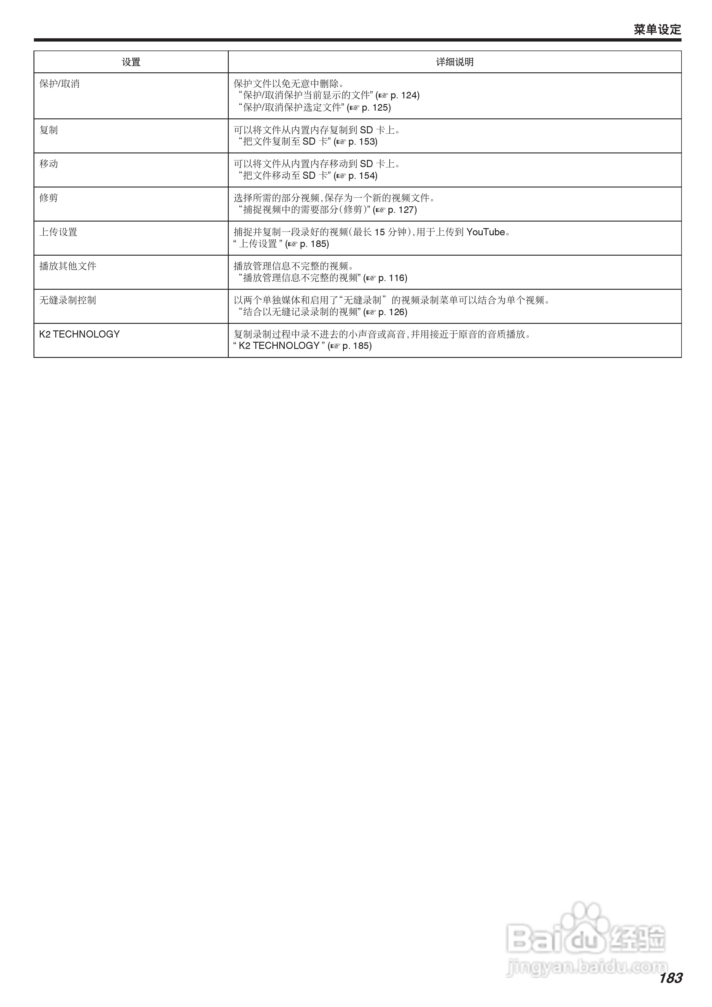 胜利GZ-VX755摄像机使用手册:[19]