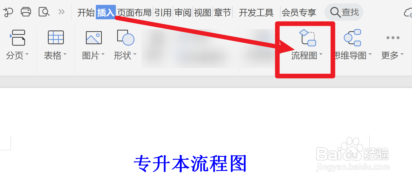 专升本是怎么个流程
