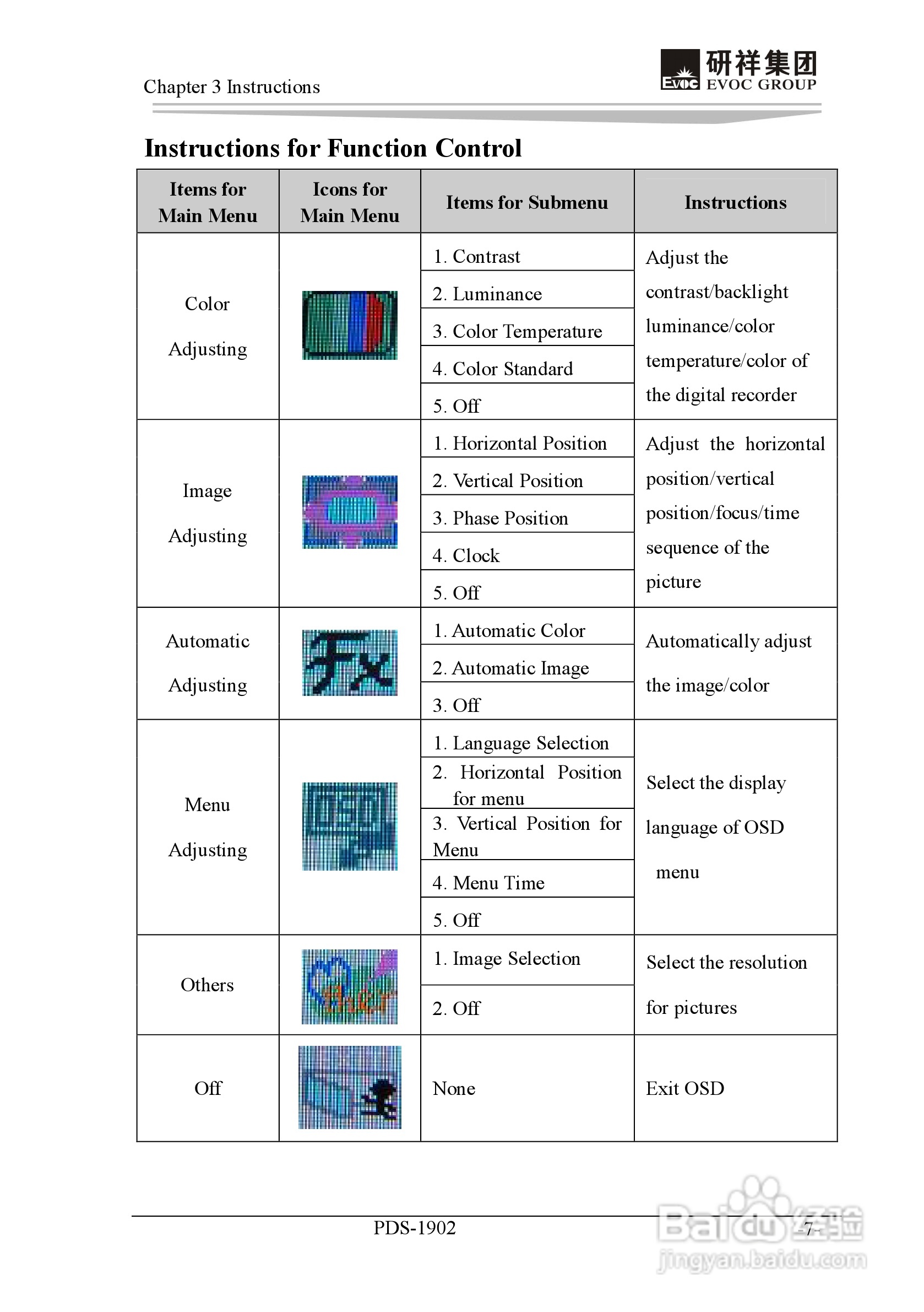 研祥PDS-1902工业平板电脑说明书:[2]