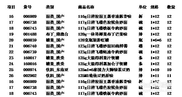 如何在EXCEL表格中：[3]画线条