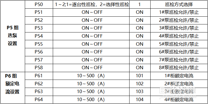 消防巡检控制柜专用元件:巡检控制器产品手册