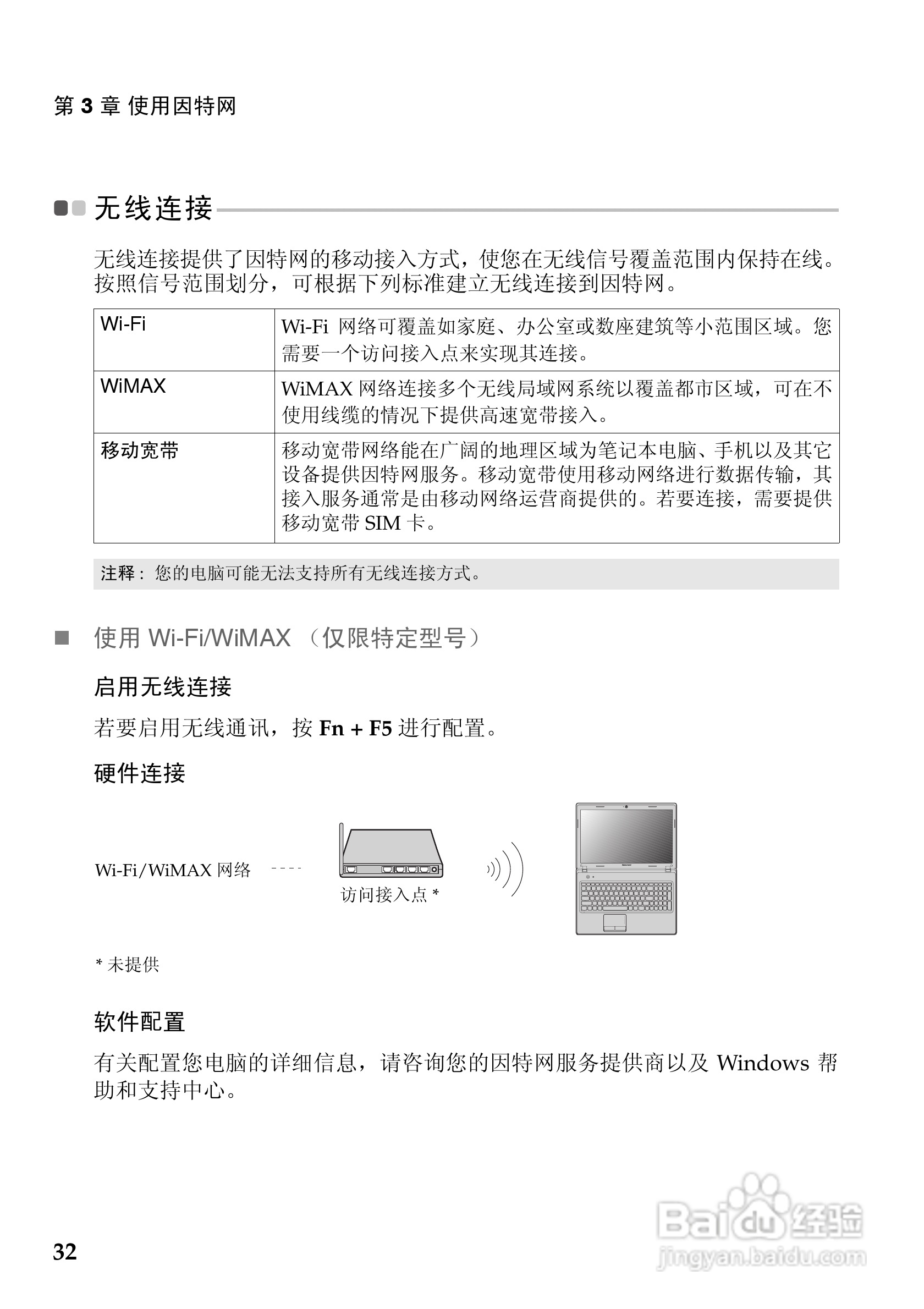 联想Lenovo G480笔记本电脑使用说明书:[4]