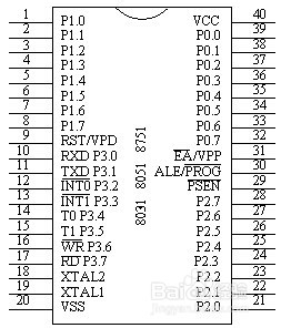 怎么快速学好51单片机