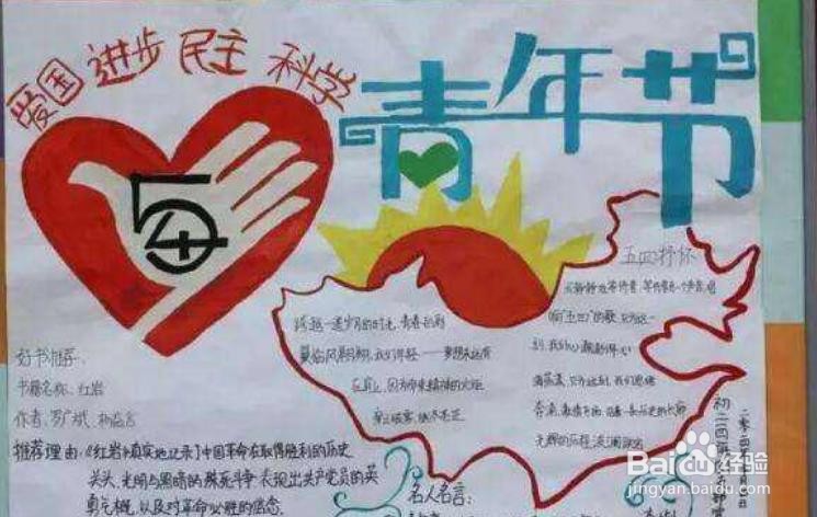 54青年手抄报图片