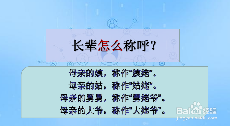 长辈怎么称呼