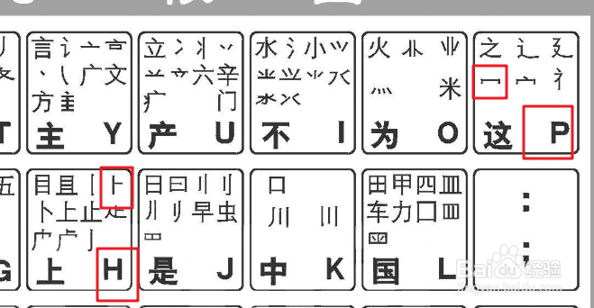 睿五笔怎么打字