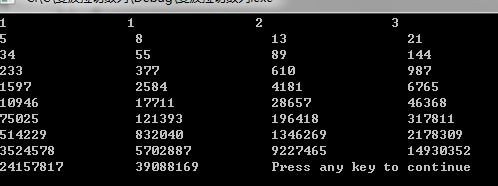 C++中如何输入次幂