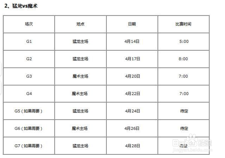 2019年NBA季后赛时间安排、季后赛对战队伍