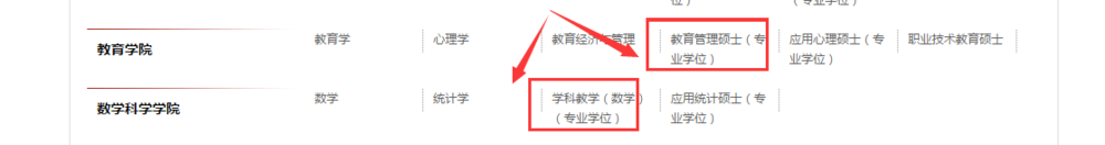 苏州大学333教育综合参考书目哪里查找?