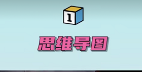 谈谈如何培养良好的记忆力