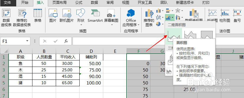 Excel中如何制作不等宽柱形图