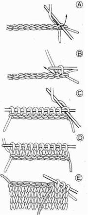 打围巾怎么起针