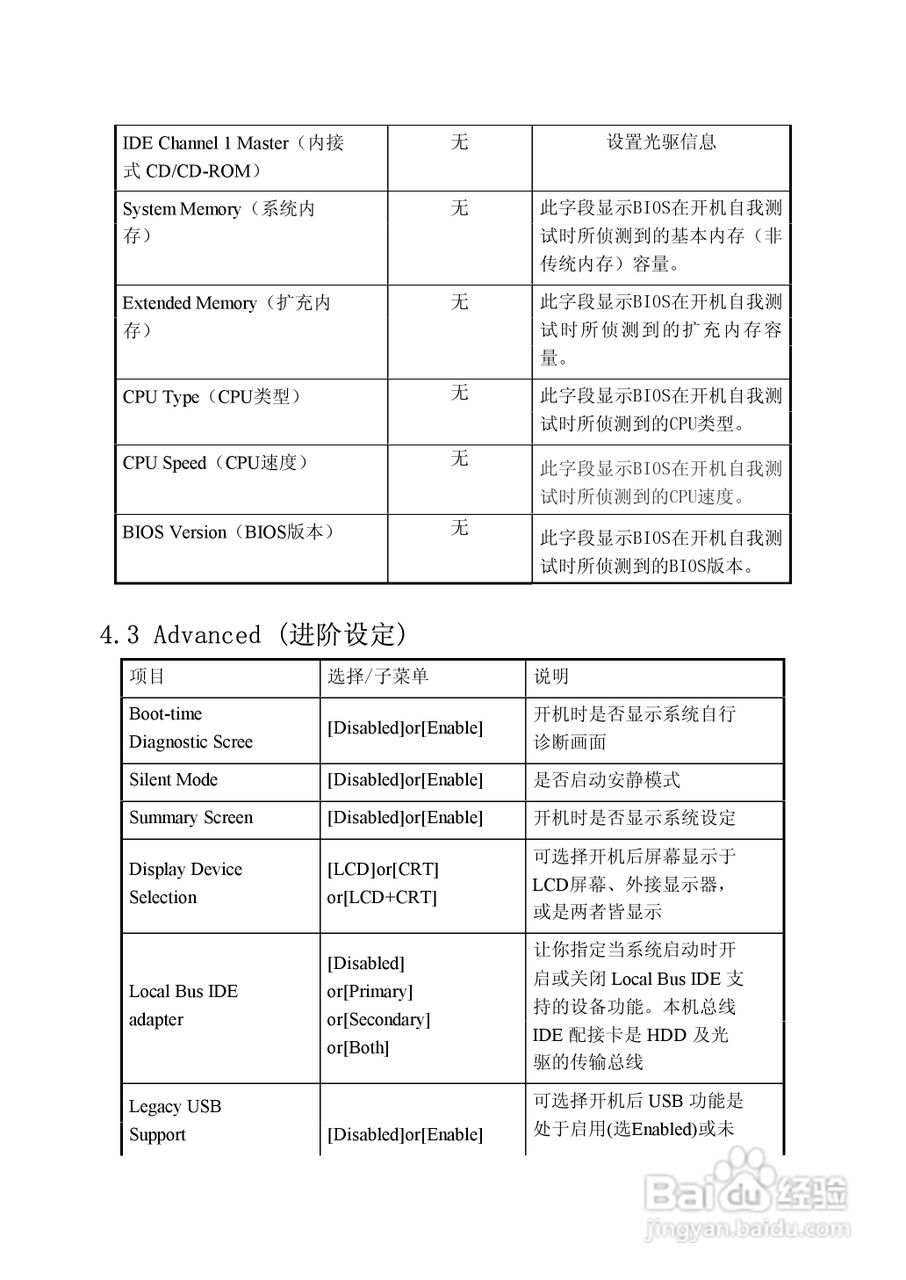 Founder方正A511V笔记本电脑使用说明书:[3]