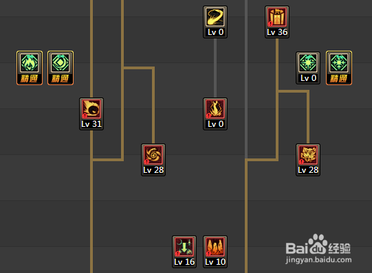dnf元素5.25加点?dnf525元素师改版刷图加点?