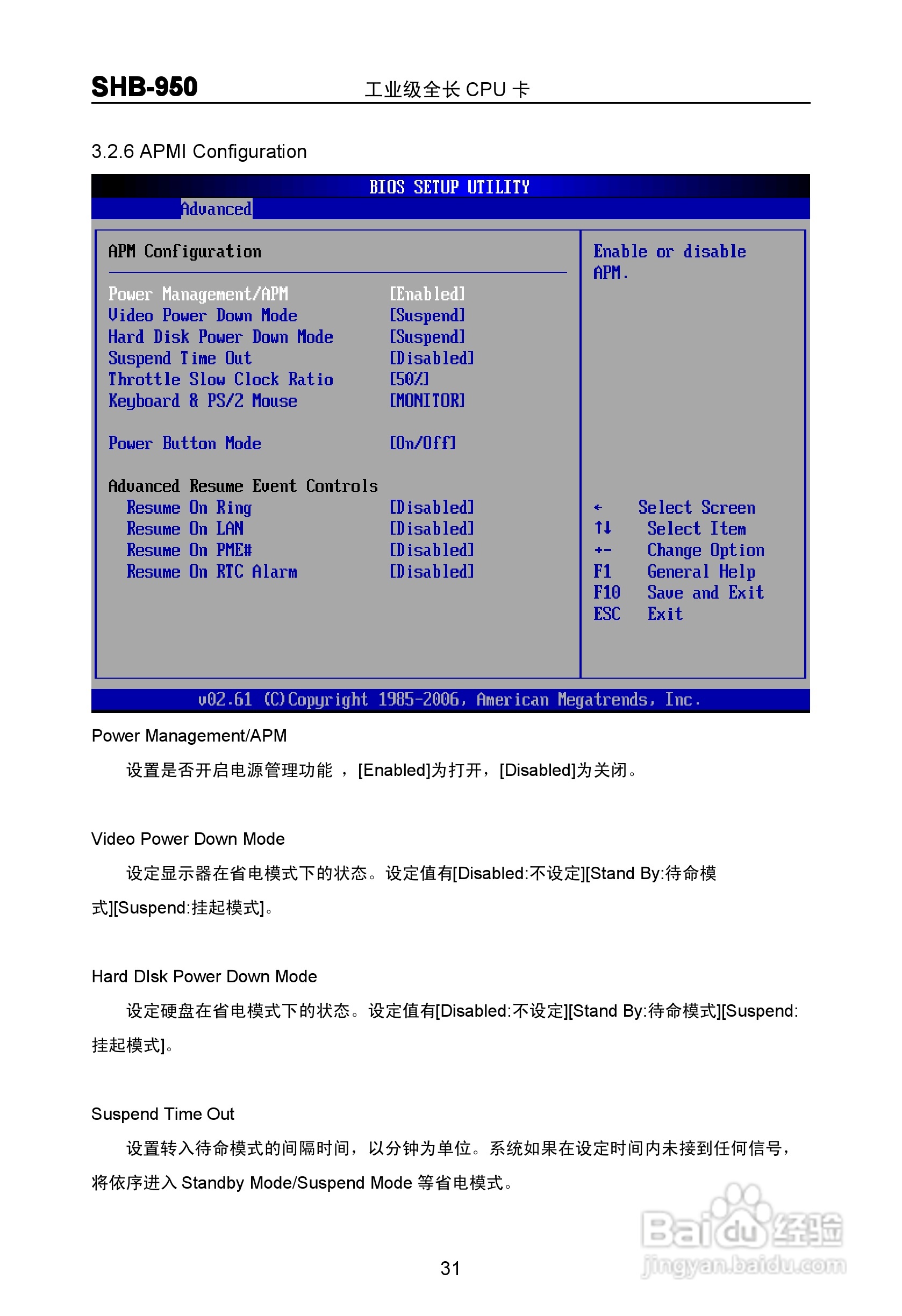 华北工控 SHB-950 工业级全长 CPU 卡 说明书 V1.0:[4]