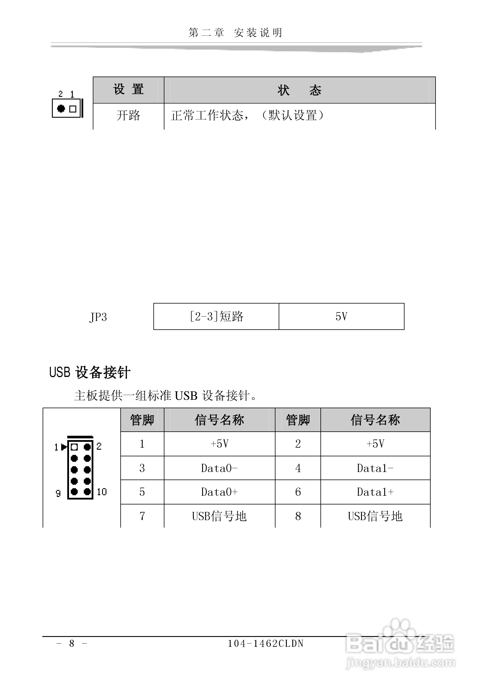 研祥104-1462CLDN工业级CPU板卡说明书:[2]