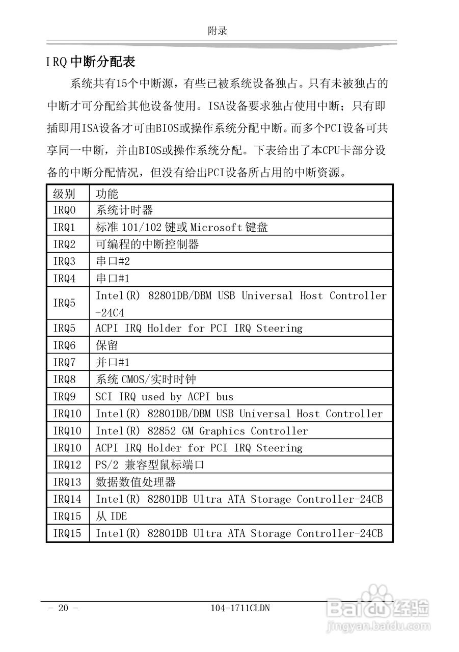 研祥104-1711CLDN工业级CPU板卡说明书:[3]