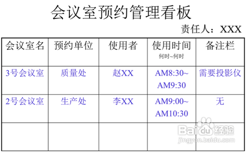 6S管理中会议室如何整理整顿