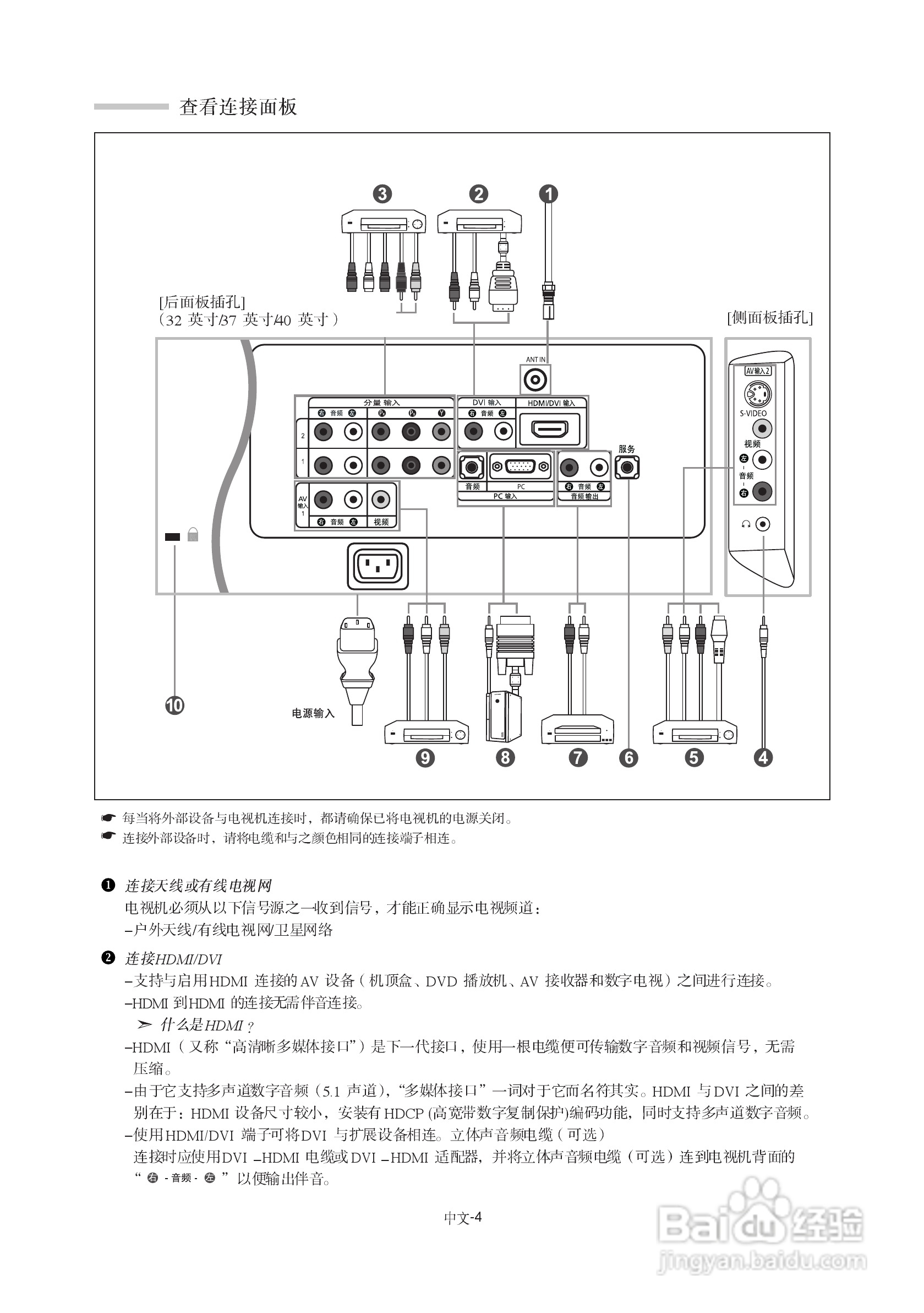三星LA32R7液晶彩电使用说明书:[1]
