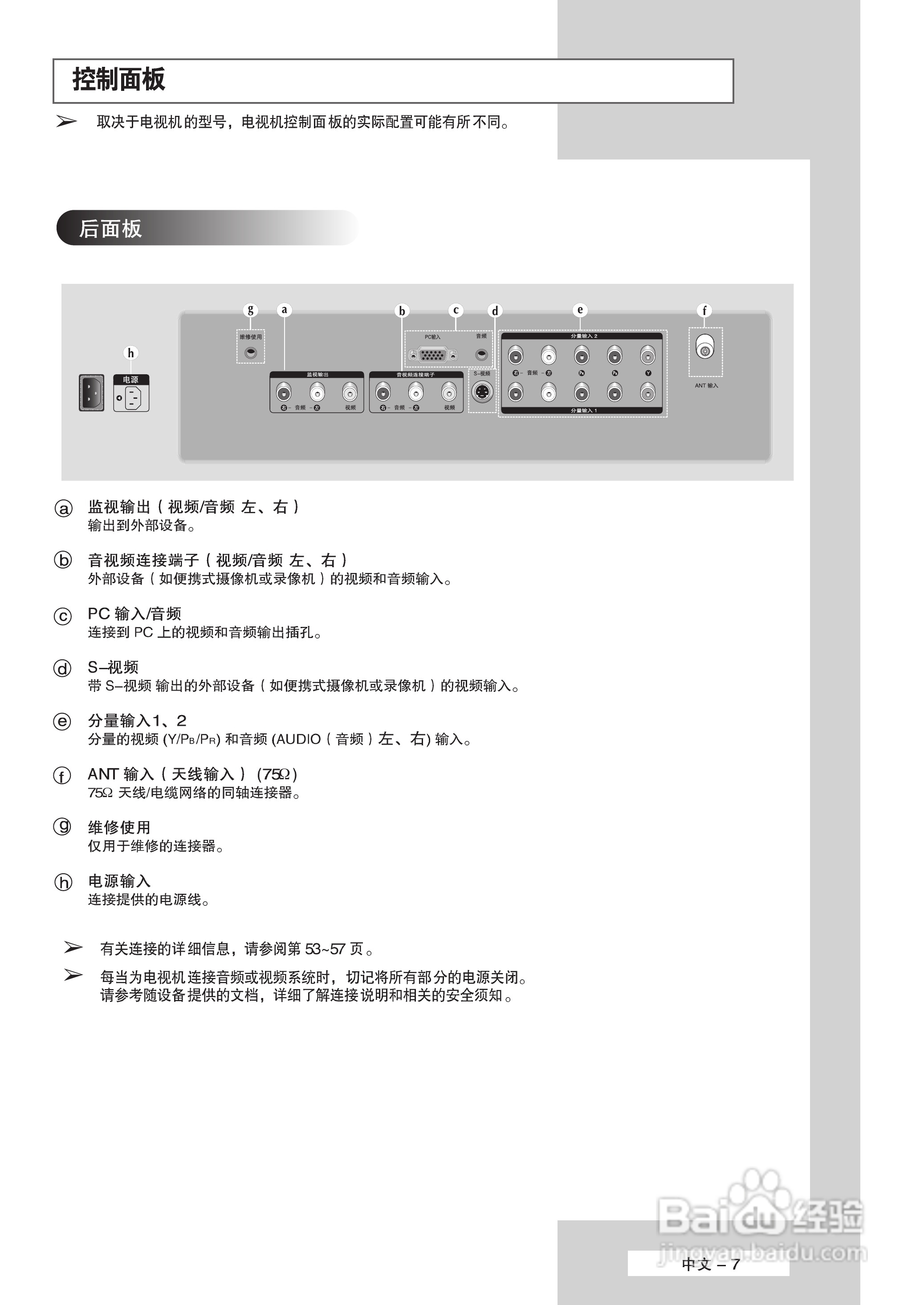 三星PS-42D5S2等离子彩电使用说明书:[1]