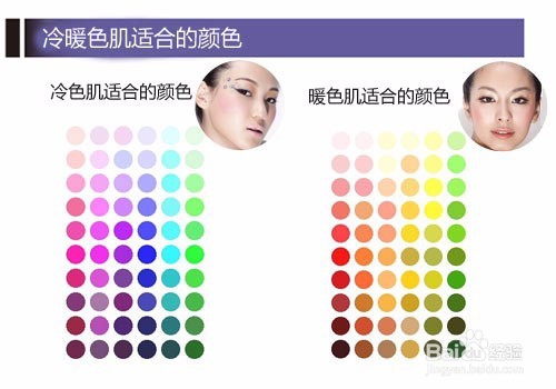 如何辨别人的肤色的冷暖