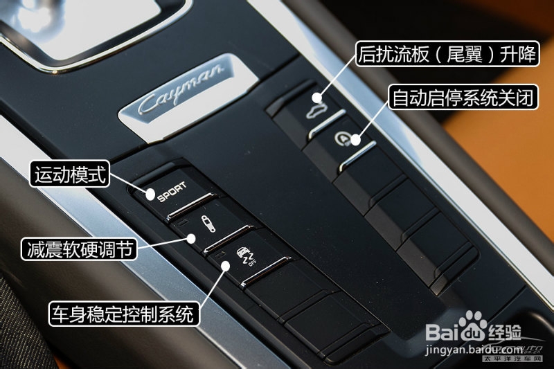 2014款保时捷Cayman图解