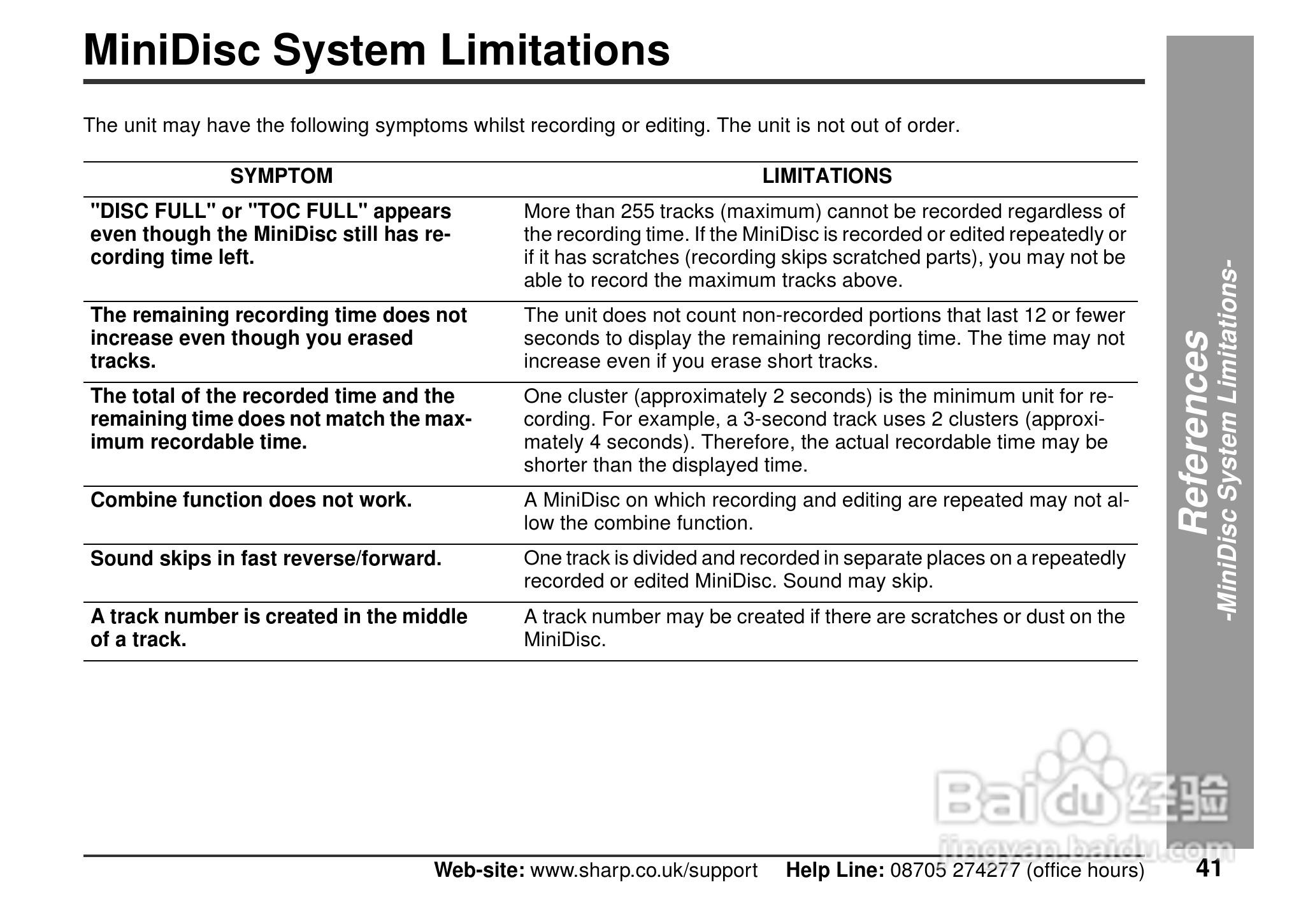 夏普MD-MT90H数码影音使用说明书:[5]