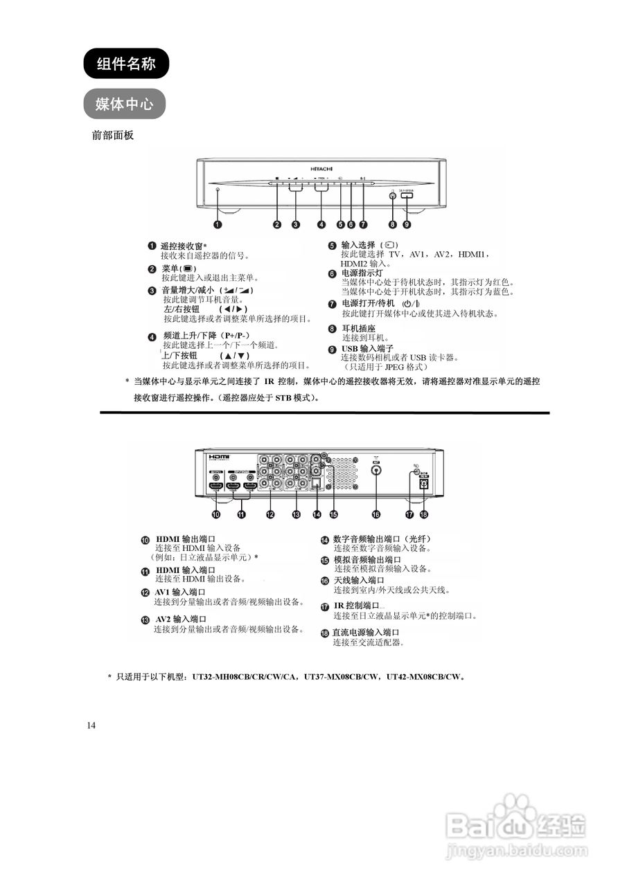 日立液晶彩色电视机UT42-MX08CB/CW型使用说明书:[2]