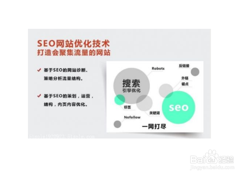 如何高效率推广网站