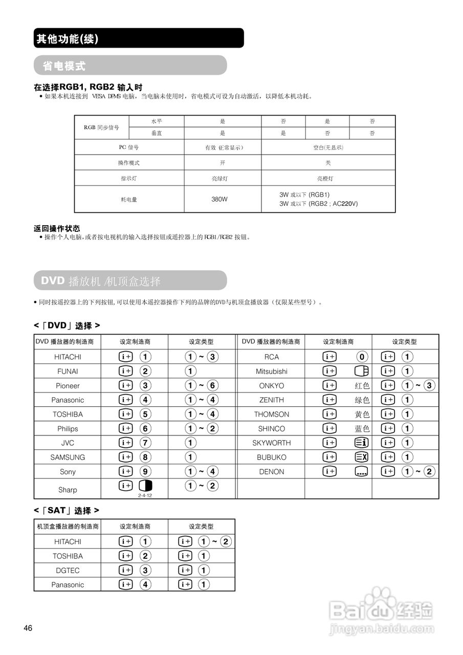 日立42PD7900TC彩电使用说明书:[5]