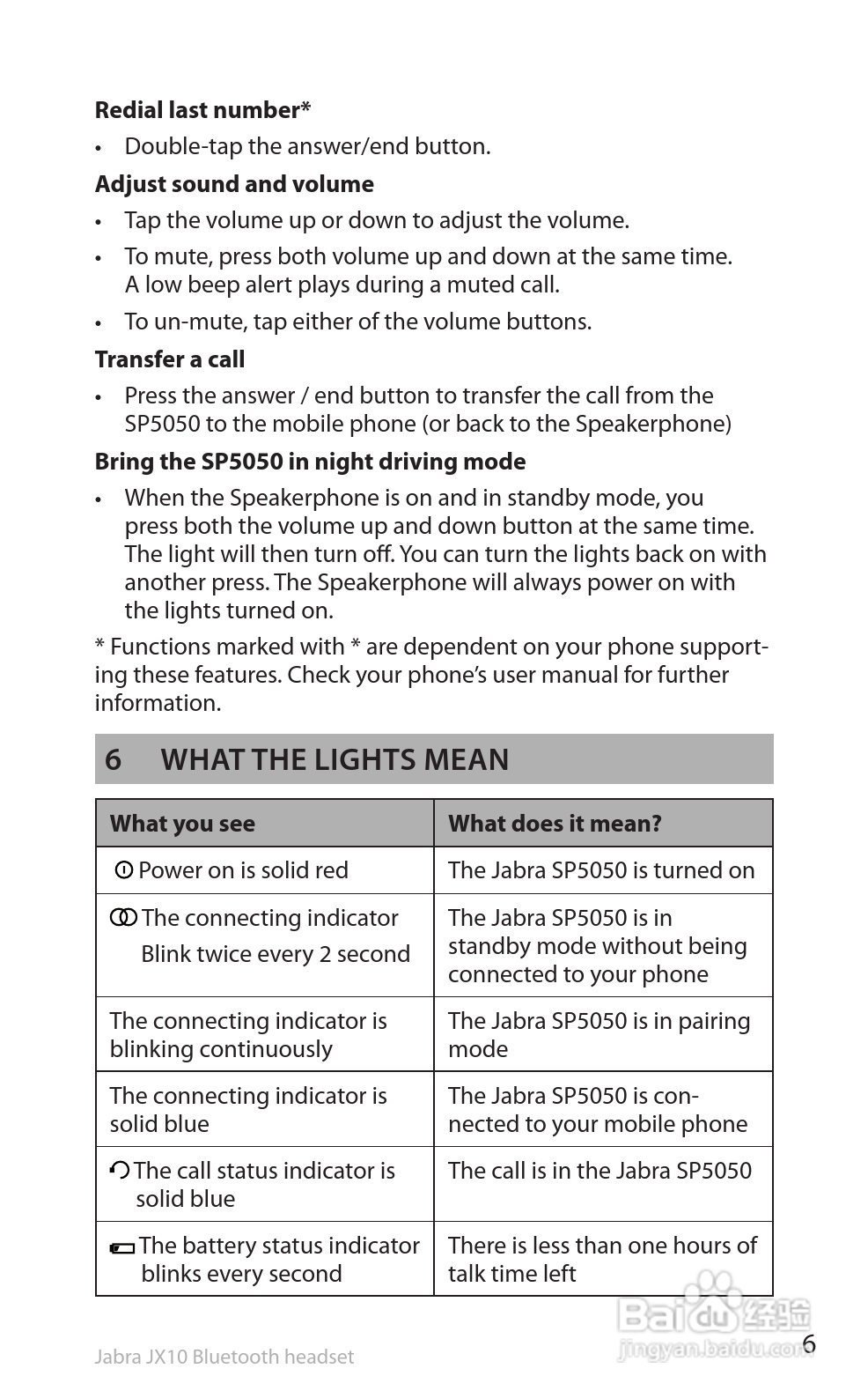 捷波朗SP5050蓝牙耳机使用说明书:[1]