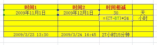 Excel中进行时间相减的3种方法