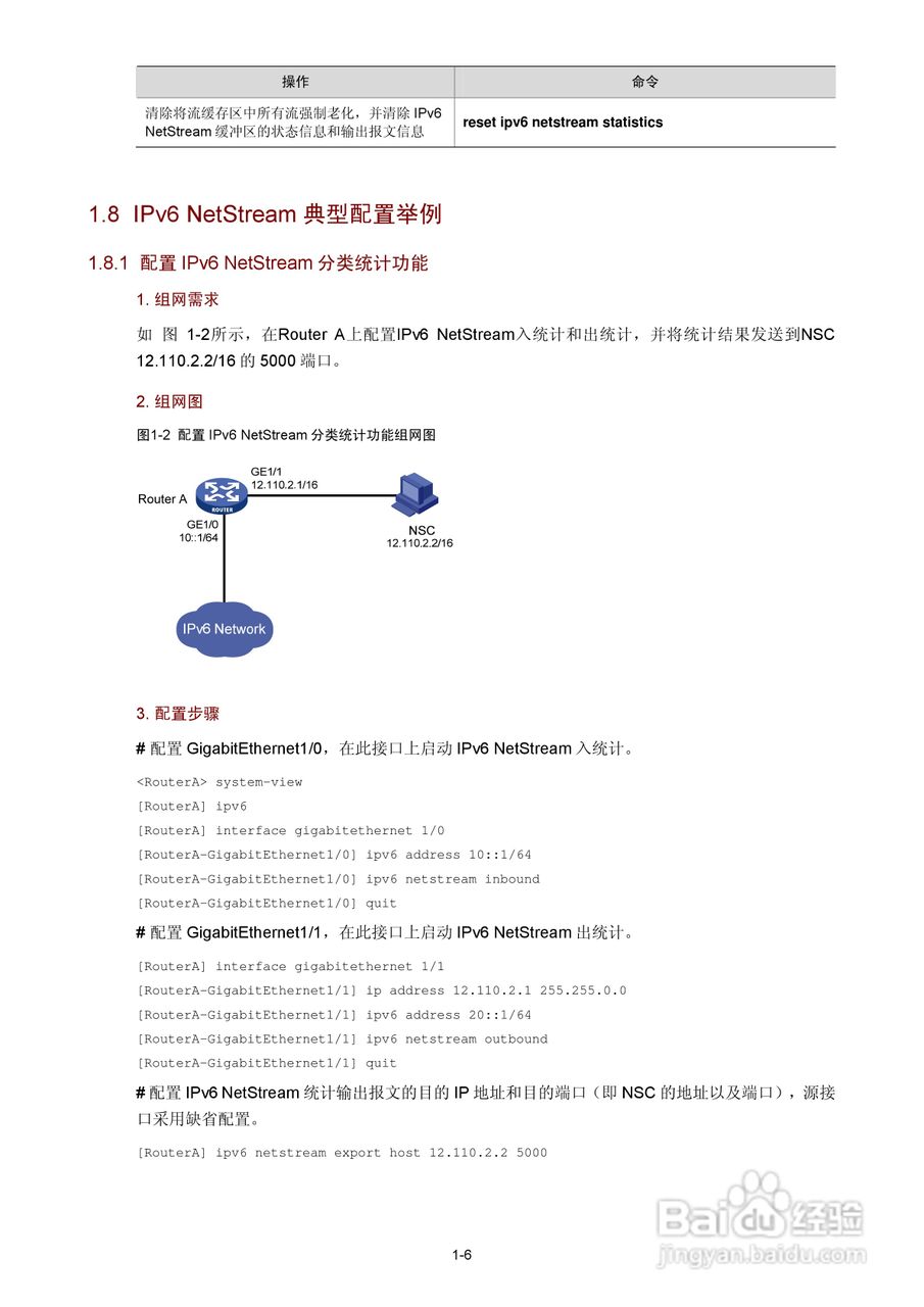 H3C SR6600路由器用户手册:[171]