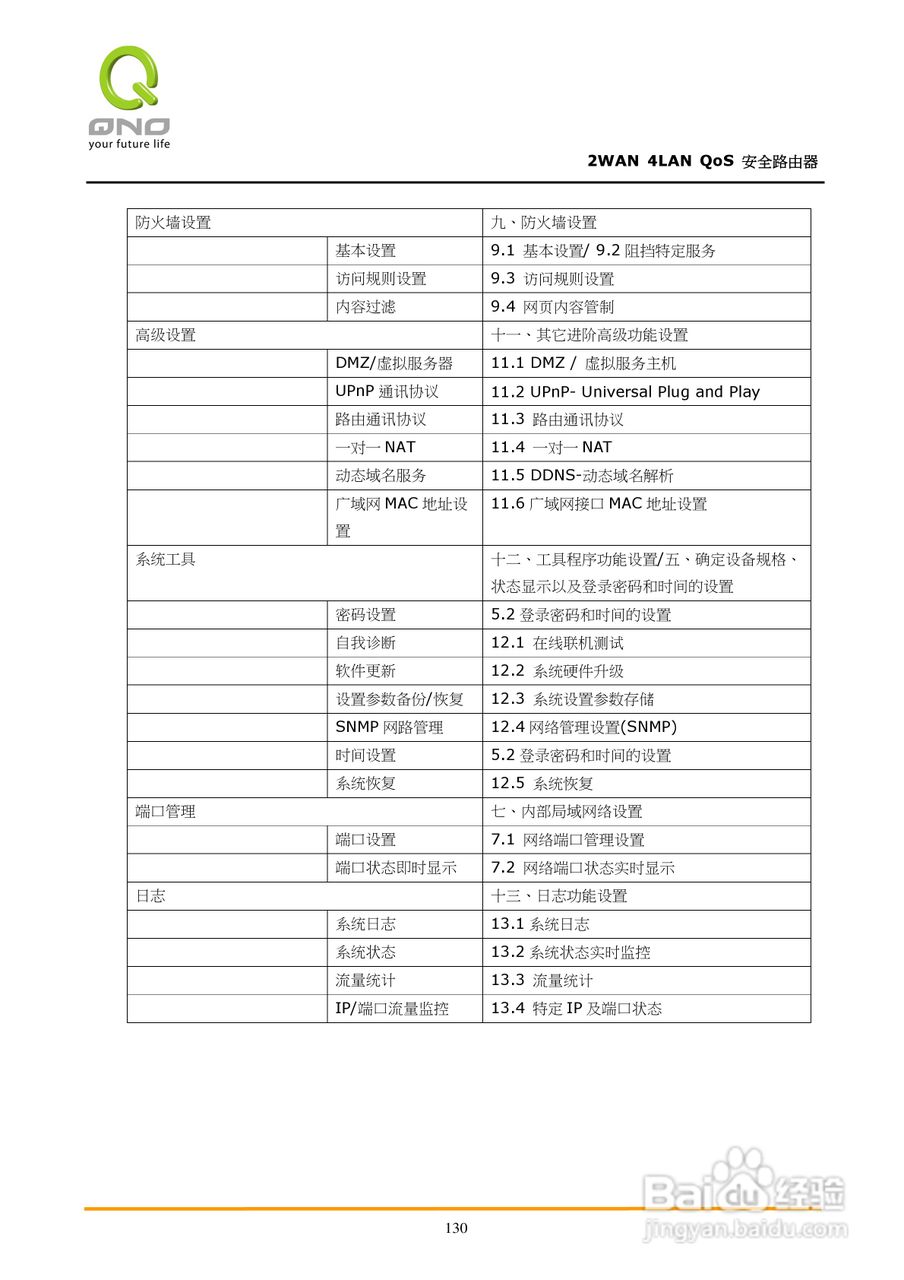 侠诺FVR310路由器使用说明书:[14]