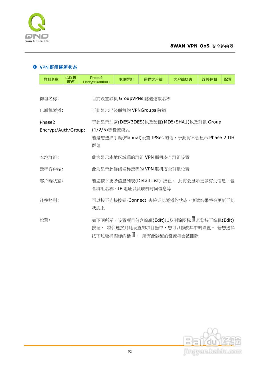 侠诺QVM1250路由器使用说明书:[10]