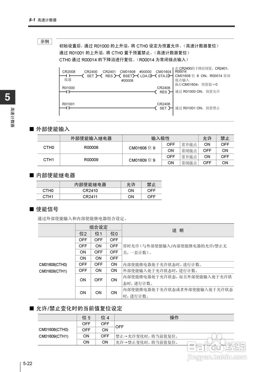 基恩士KV-1000系列高速多功能应用电力网络路由器说明:[23]