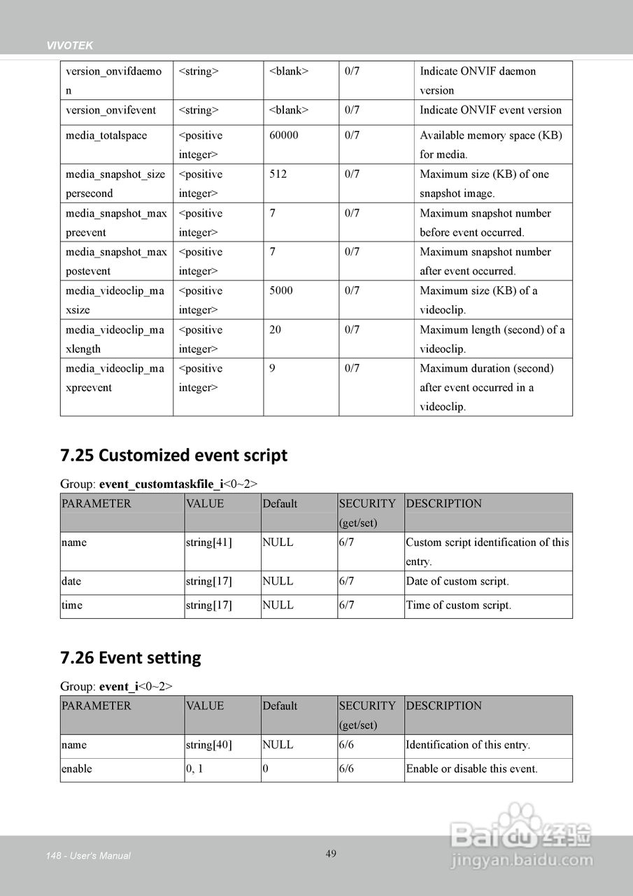 晶睿通讯H.264SD/SDHC卡机架式设计视频服务器VS8401使:[15]