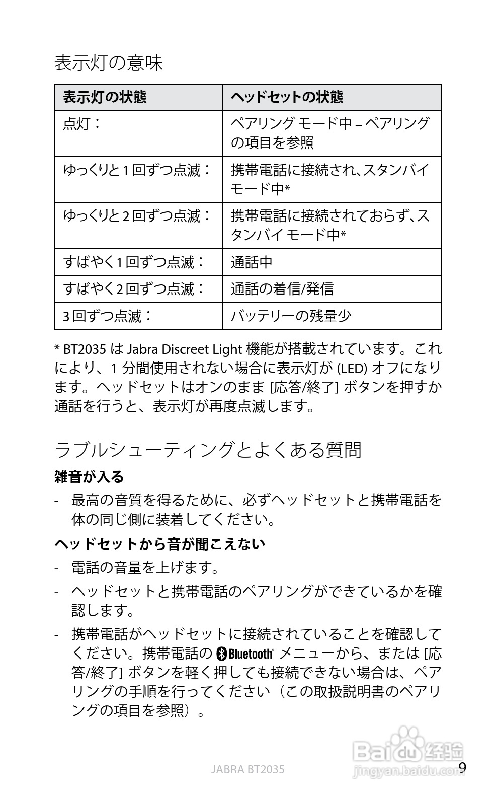 捷波朗BT2035蓝牙耳机使用说明书:[28]
