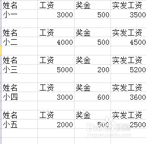 Excel2010如何制作工资条？