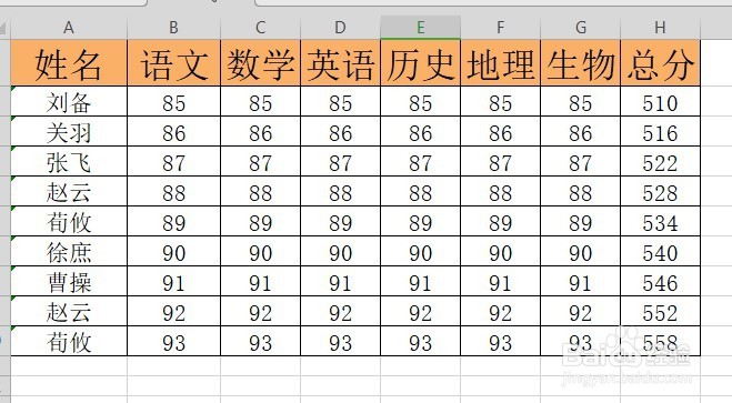 wps2019怎么样删除表格外的所有单元格