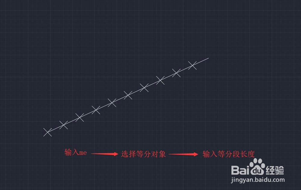 CAD中如何画等分点