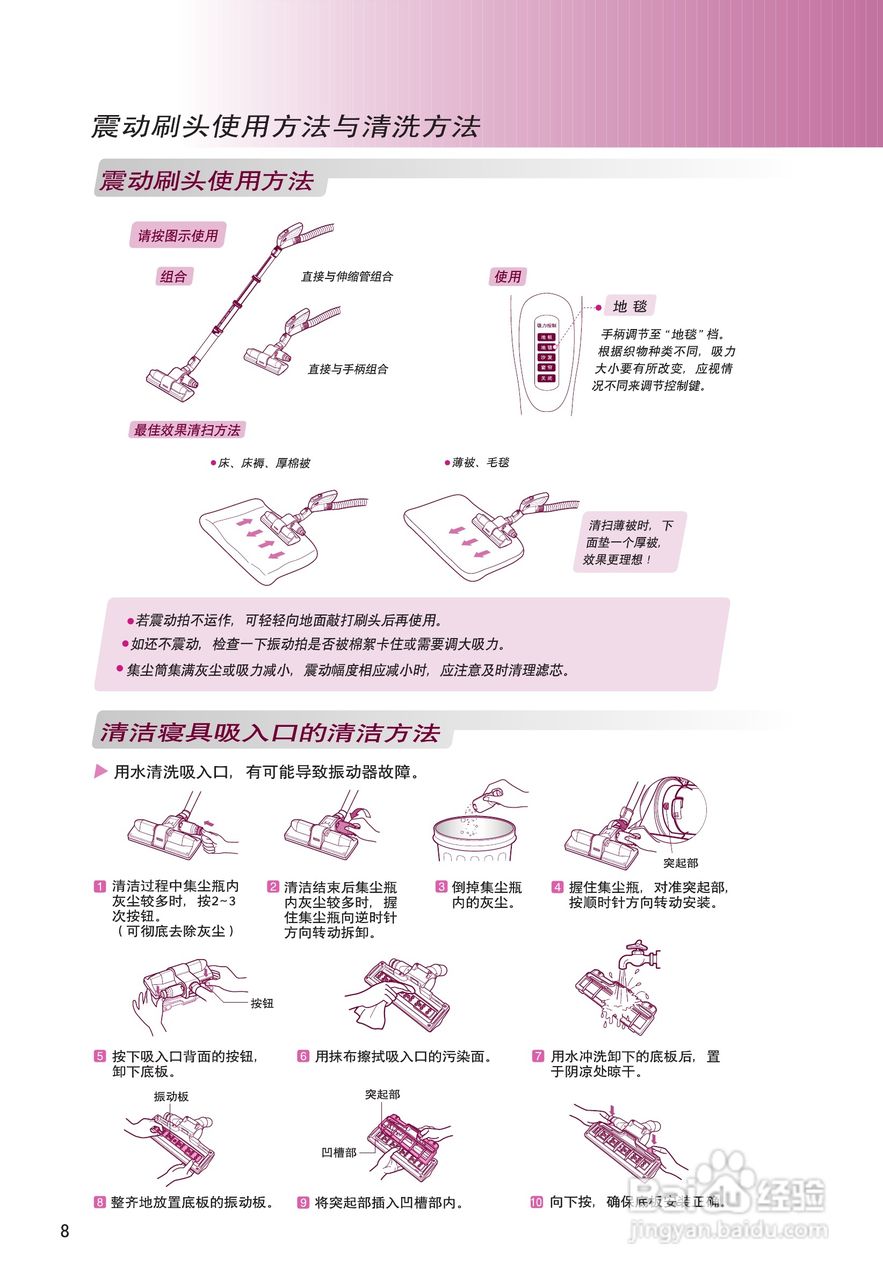 LG VC5016GHCYN吸尘器说明书:[1]