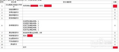 深圳户口政策：[4]积分入户个人办理流程