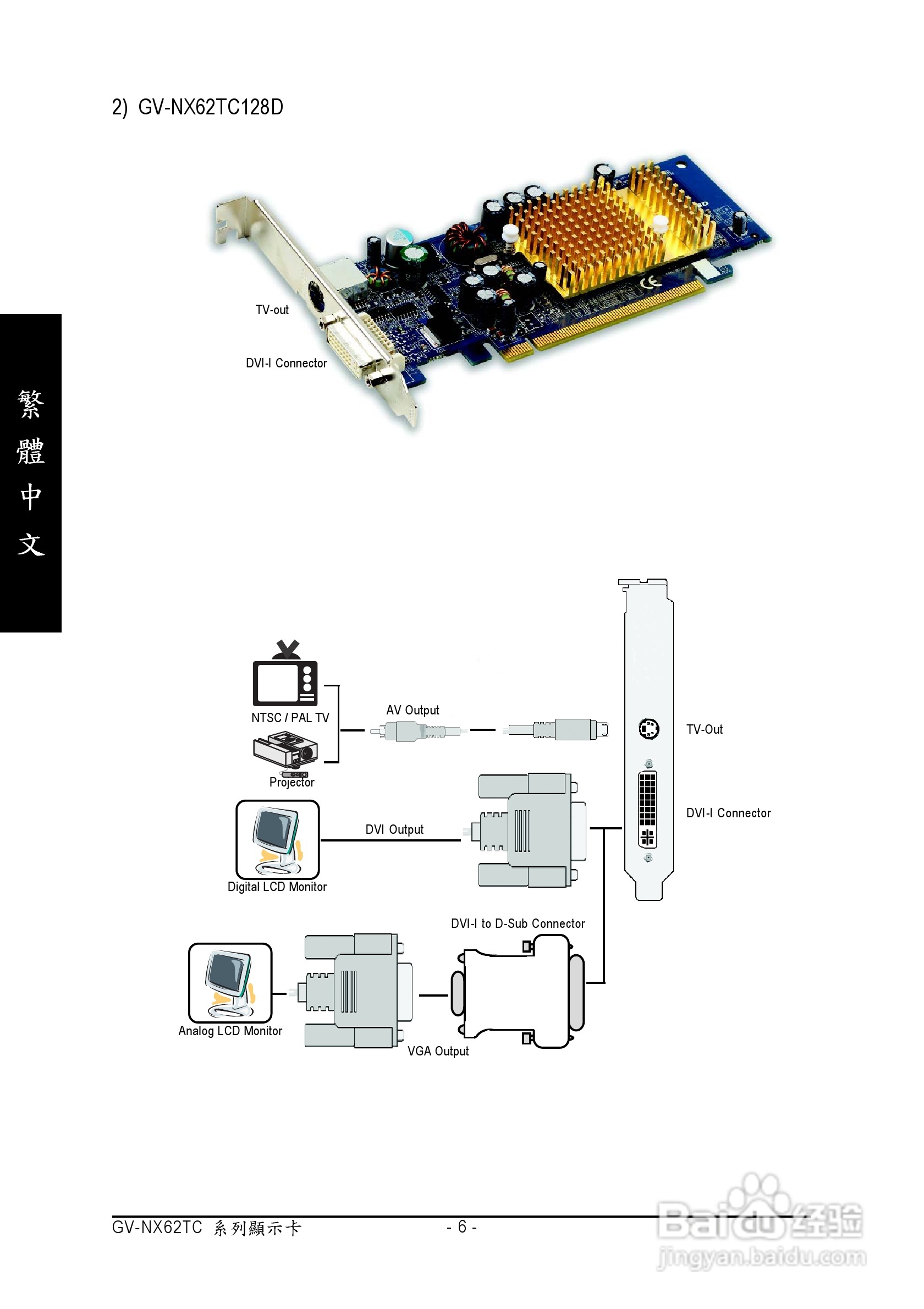 技嘉GV-NX62TC256D8显卡使用说明书:[1]