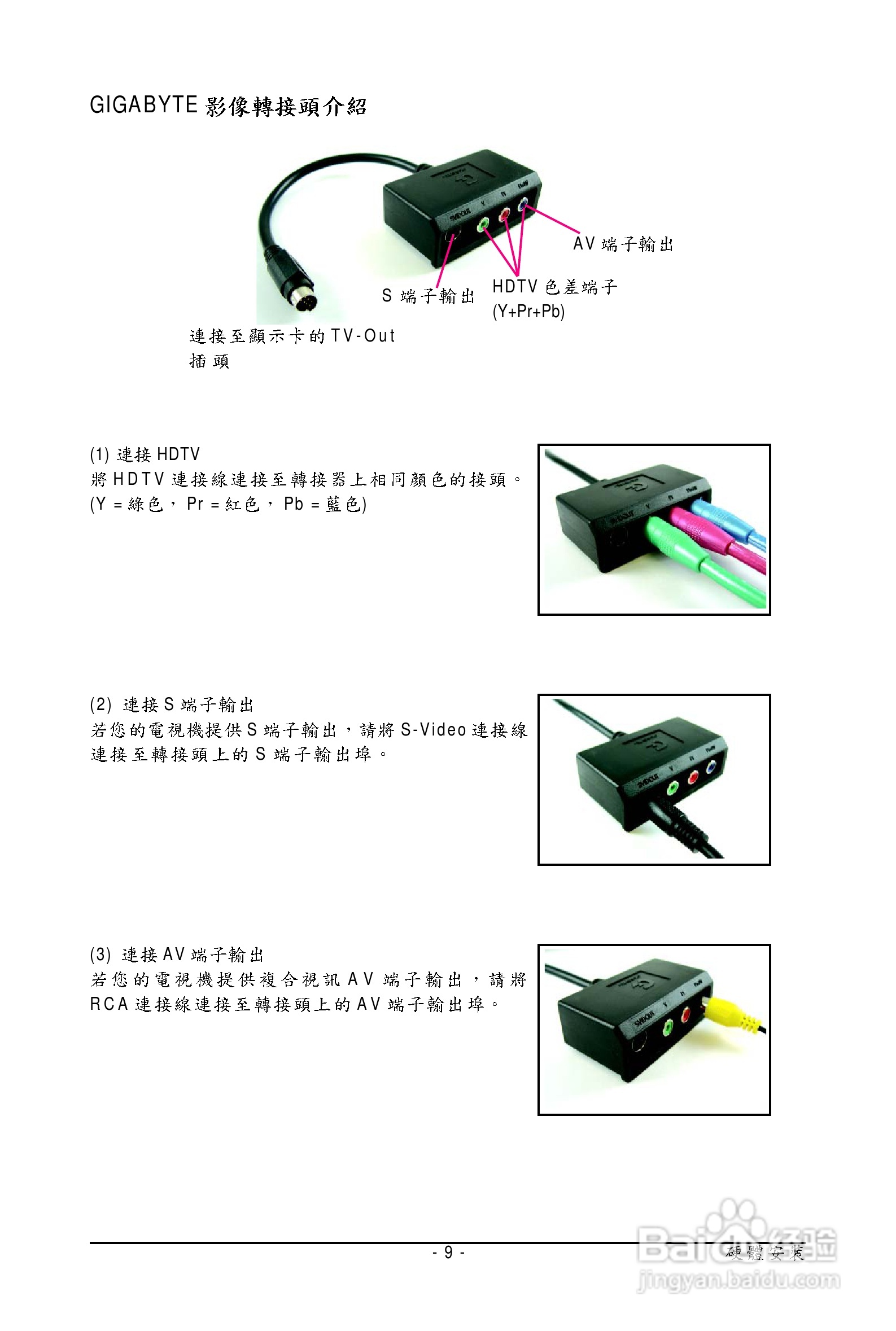 技嘉GV-NX96G384H-HM显卡使用说明书:[1]