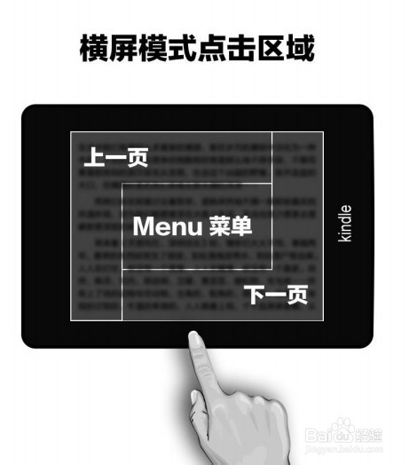kindle paperwhite2的触屏操作动作（新手帮助）