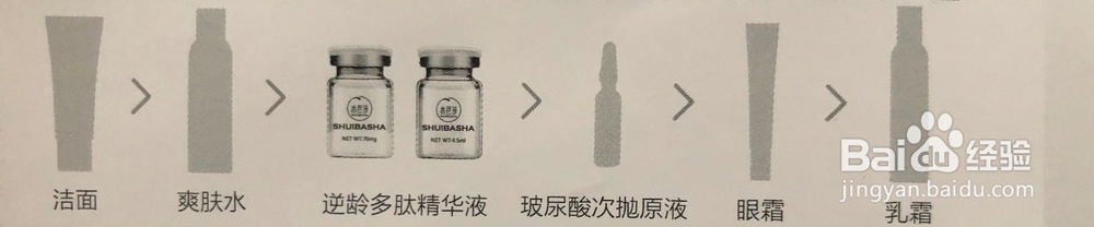冻干粉可以和那些产品搭配使用