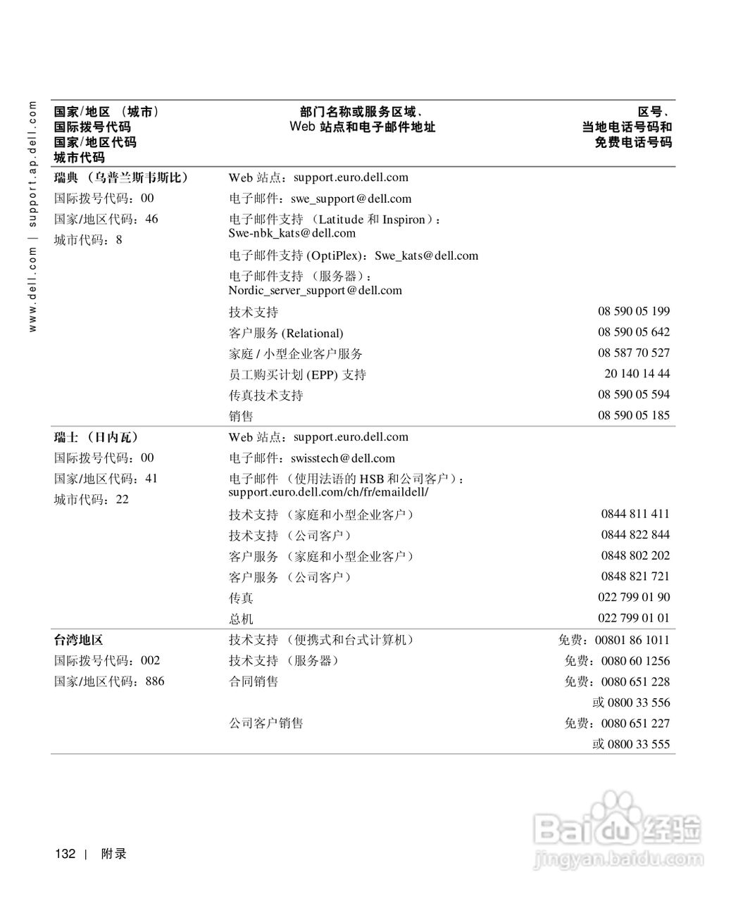 戴尔Inspiron 1100笔记本使用说明书:[14]
